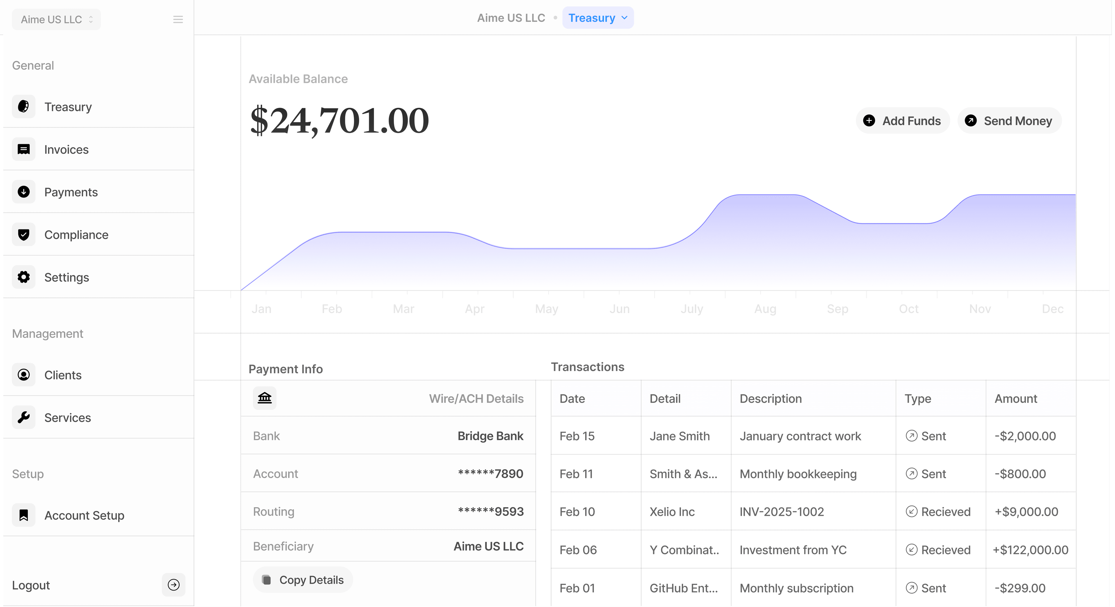 StableCorp Dashboard